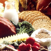 Covid-19 Diet